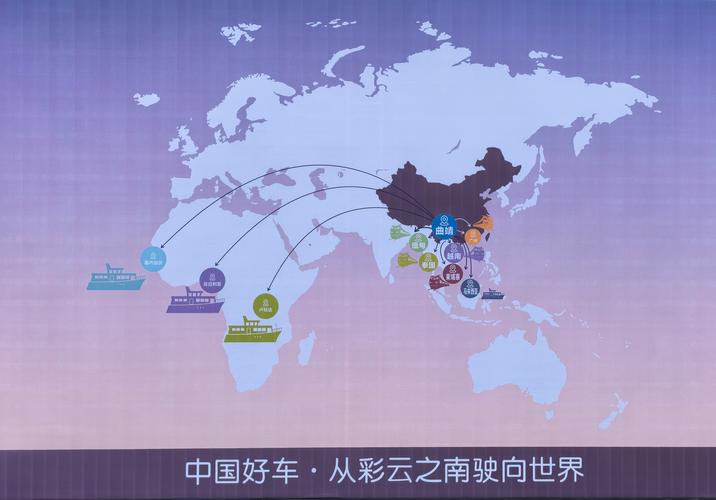新突破!曲靖市首批二手车出口签约仪式举行,打通"出海"新赛道!